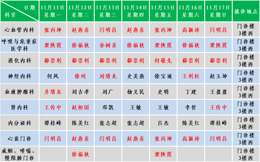 内科.png