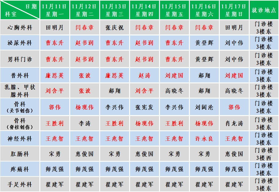 外科.png