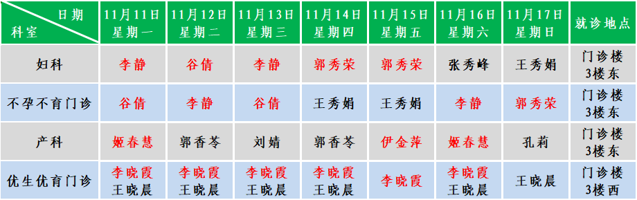 妇产.png
