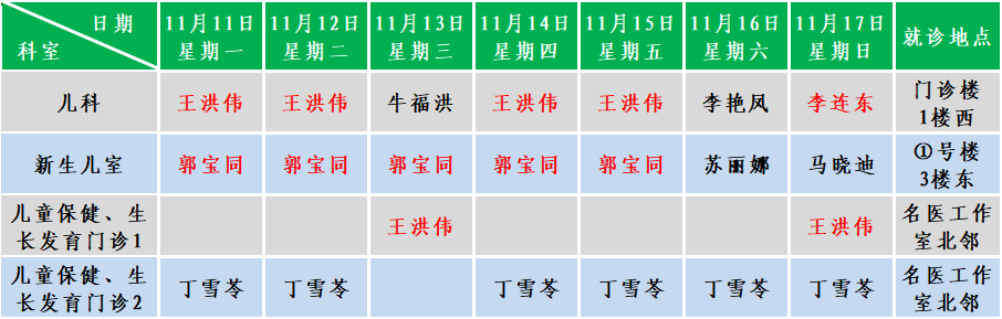 儿科.png