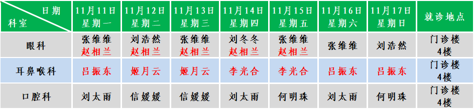 五官.png
