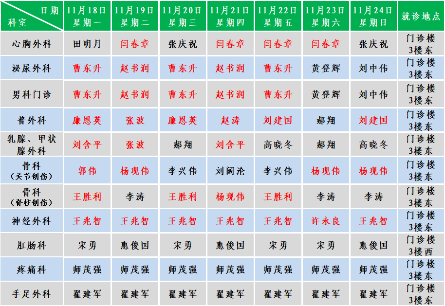 外科.png