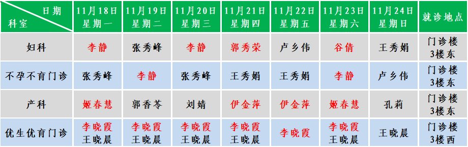 妇科.png
