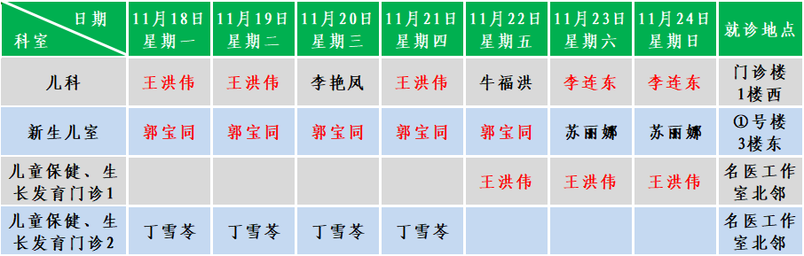 儿科.png