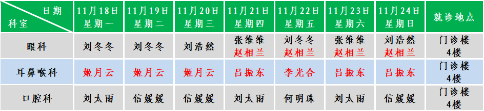 五官.png
