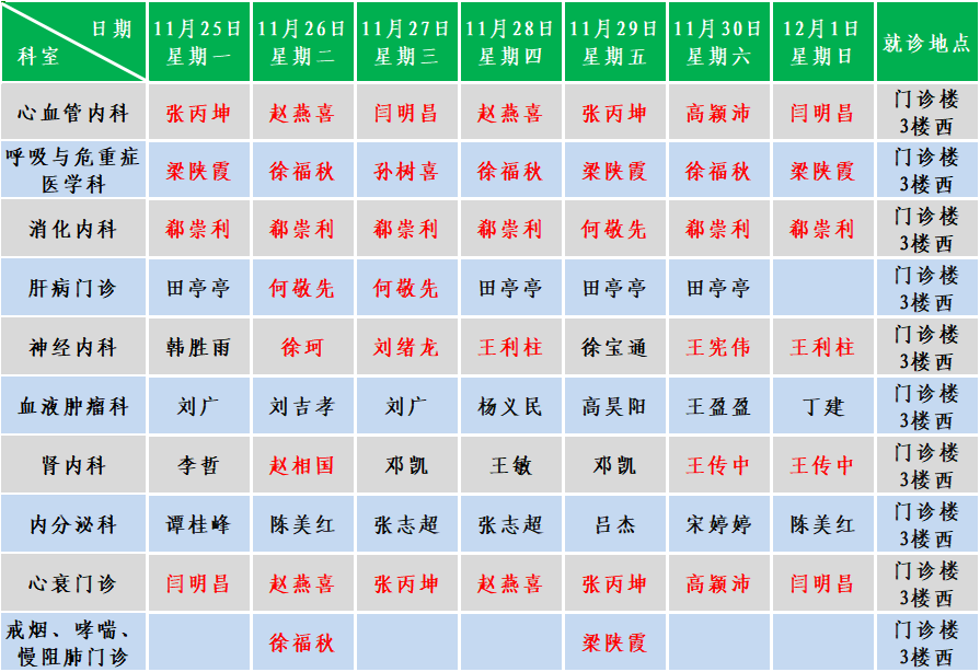 内科.png