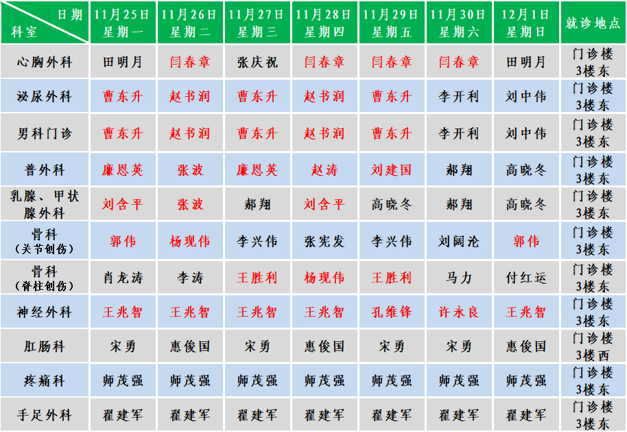 外科.png