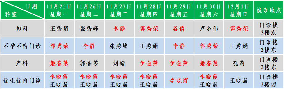 妇产.png