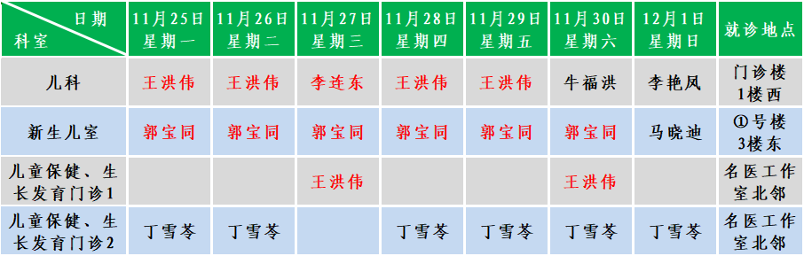 儿科.png