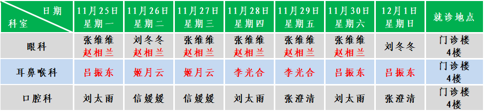 五官.png