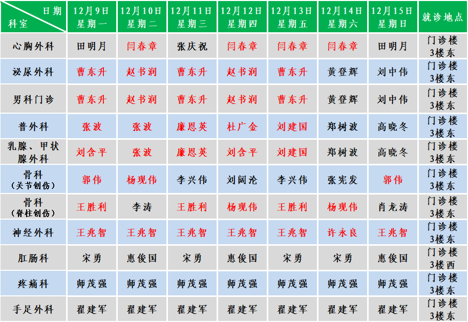 外科.png