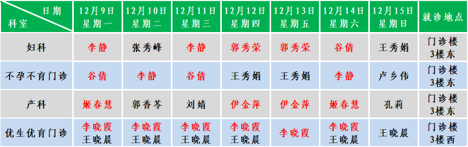 妇产.png