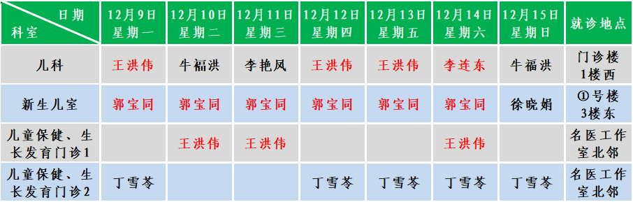 儿科.png
