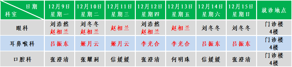 五官.png