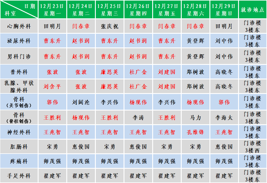 外科.png