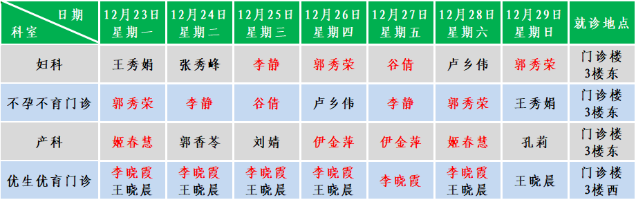 妇科.png