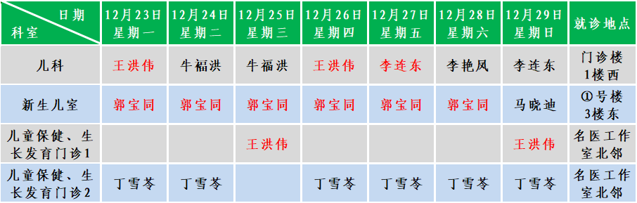 儿科.png