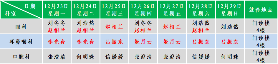 五官.png