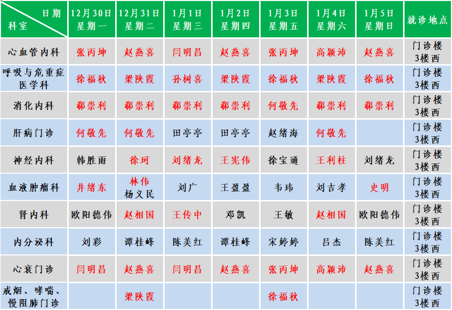 内科.png