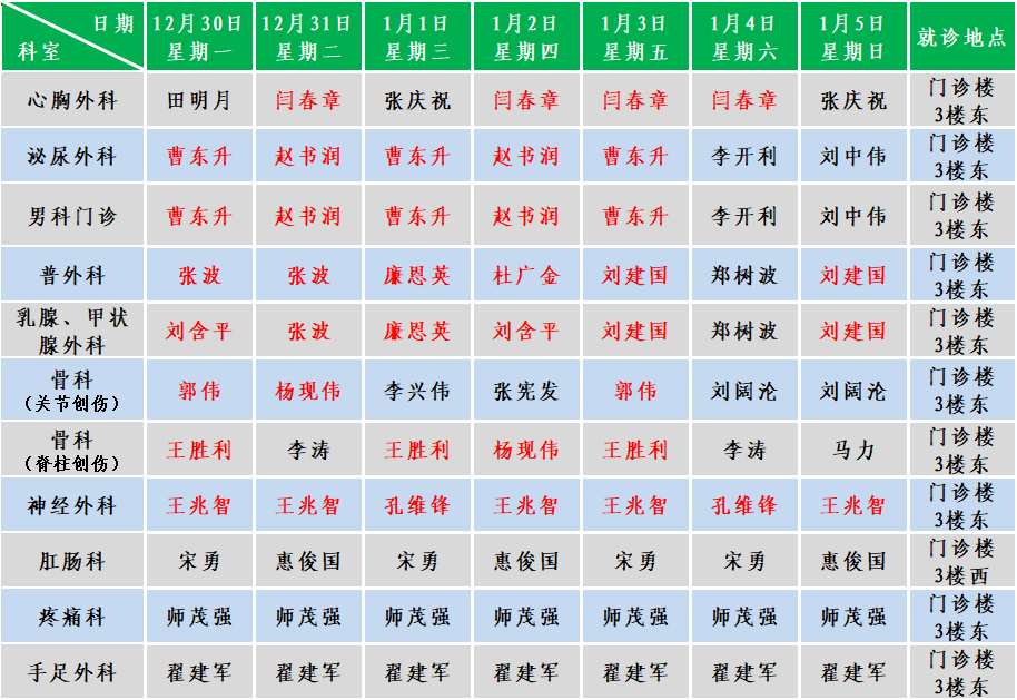 外科.png