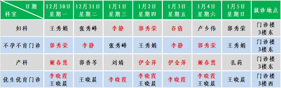 妇产.png
