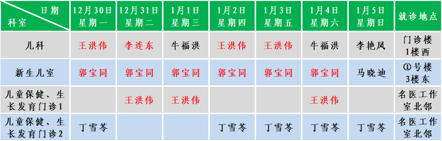 儿科.png