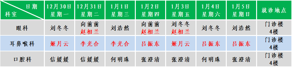 五官.png