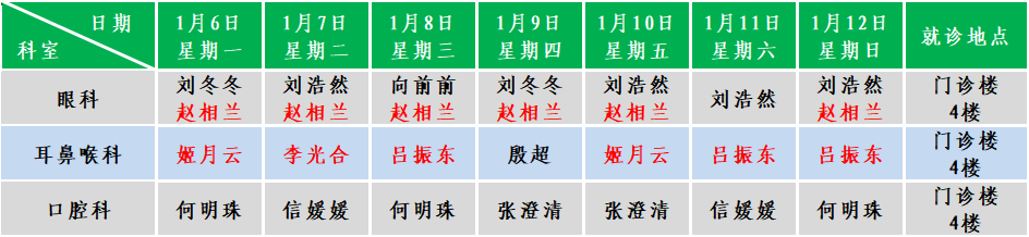 五官.png