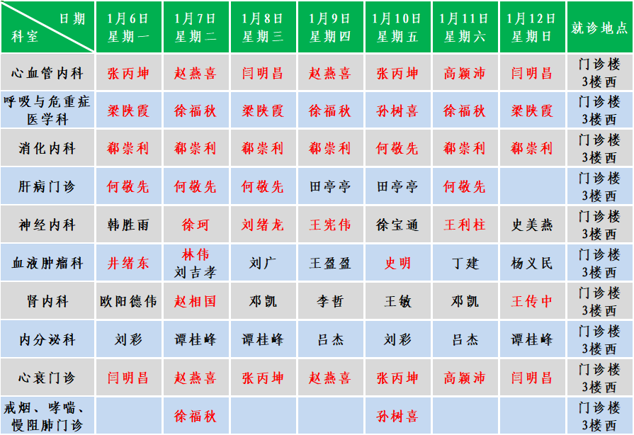 内科.png