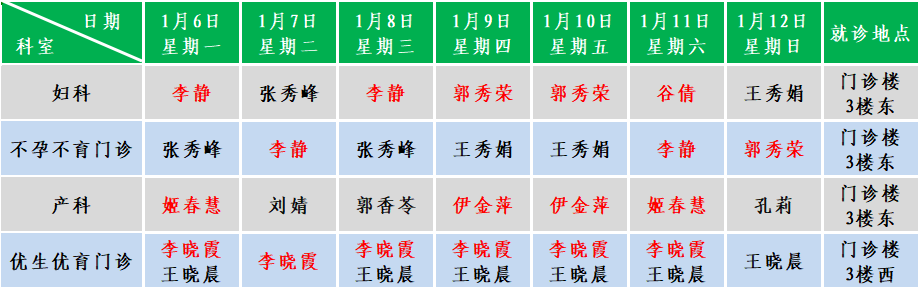 妇产.png