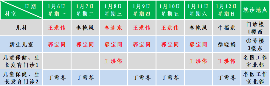 儿科.png