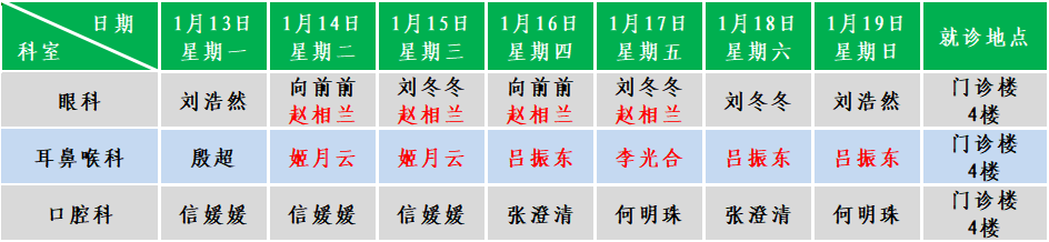 五官.png