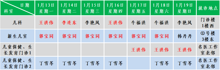 儿科.png