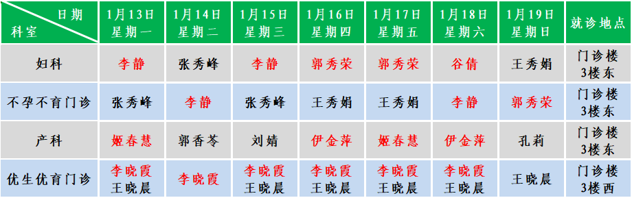 妇产新.png