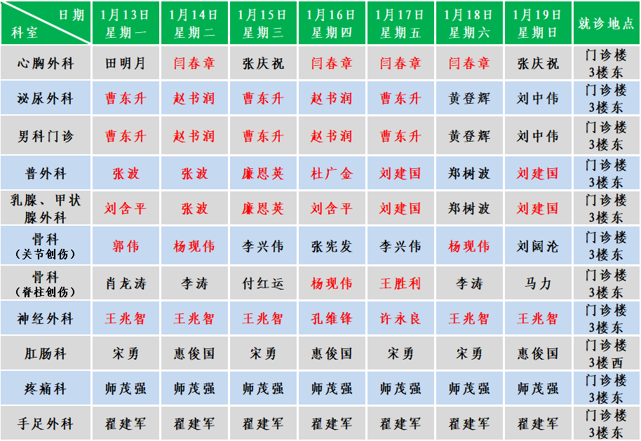 外科.png