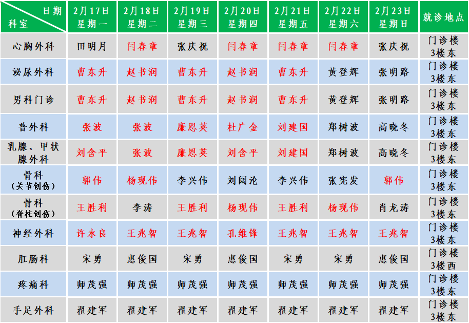 外科.png