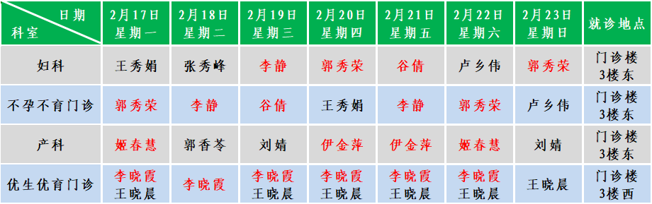 妇产.png