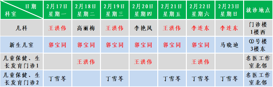 儿科.png