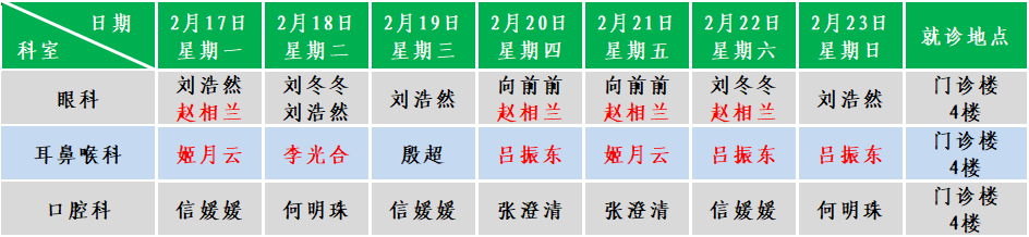 五官.png