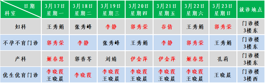 妇产.png