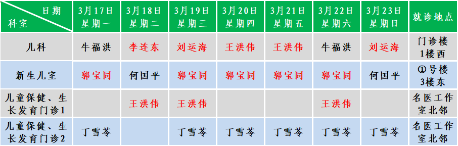 儿科.png