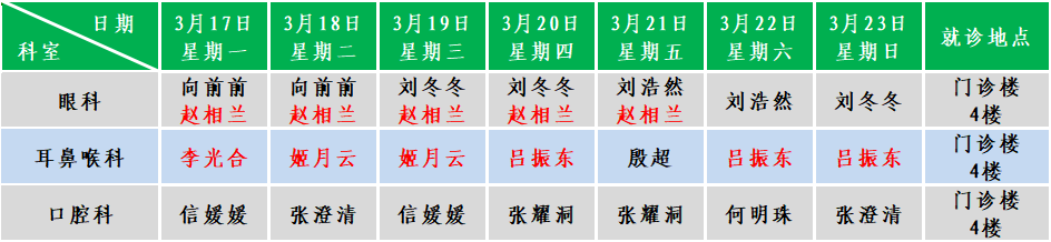 五官.png