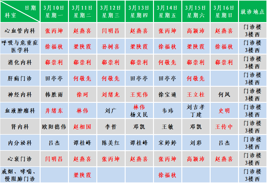 内科.png