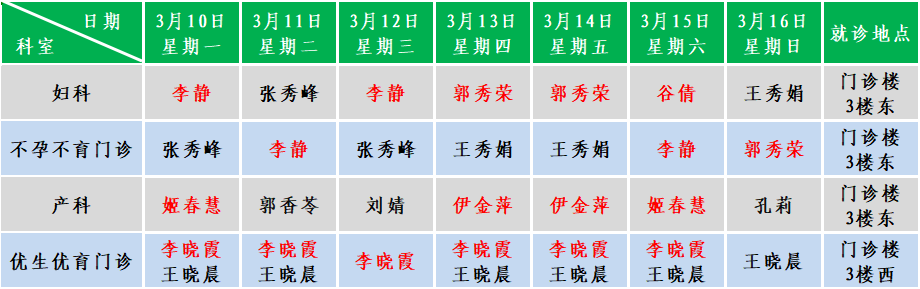 妇产.png
