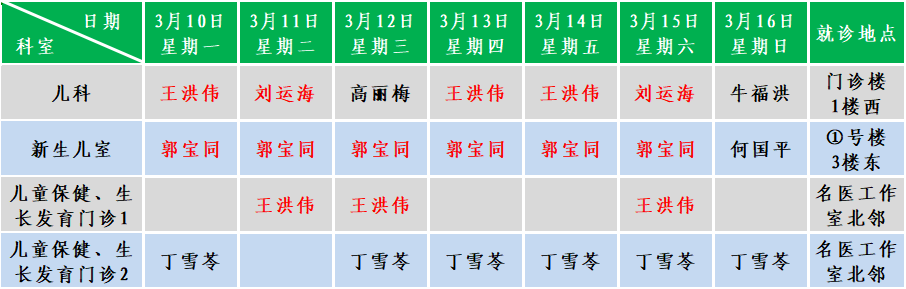 儿科.png