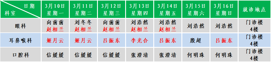 五官.png