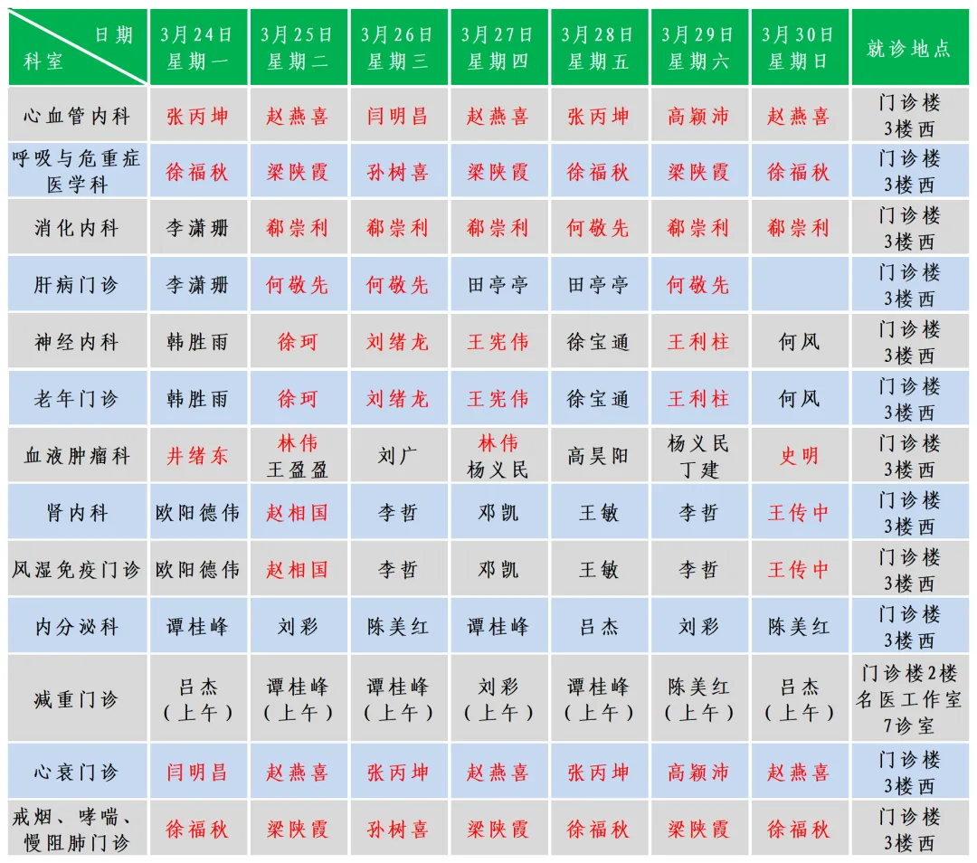 内科.png