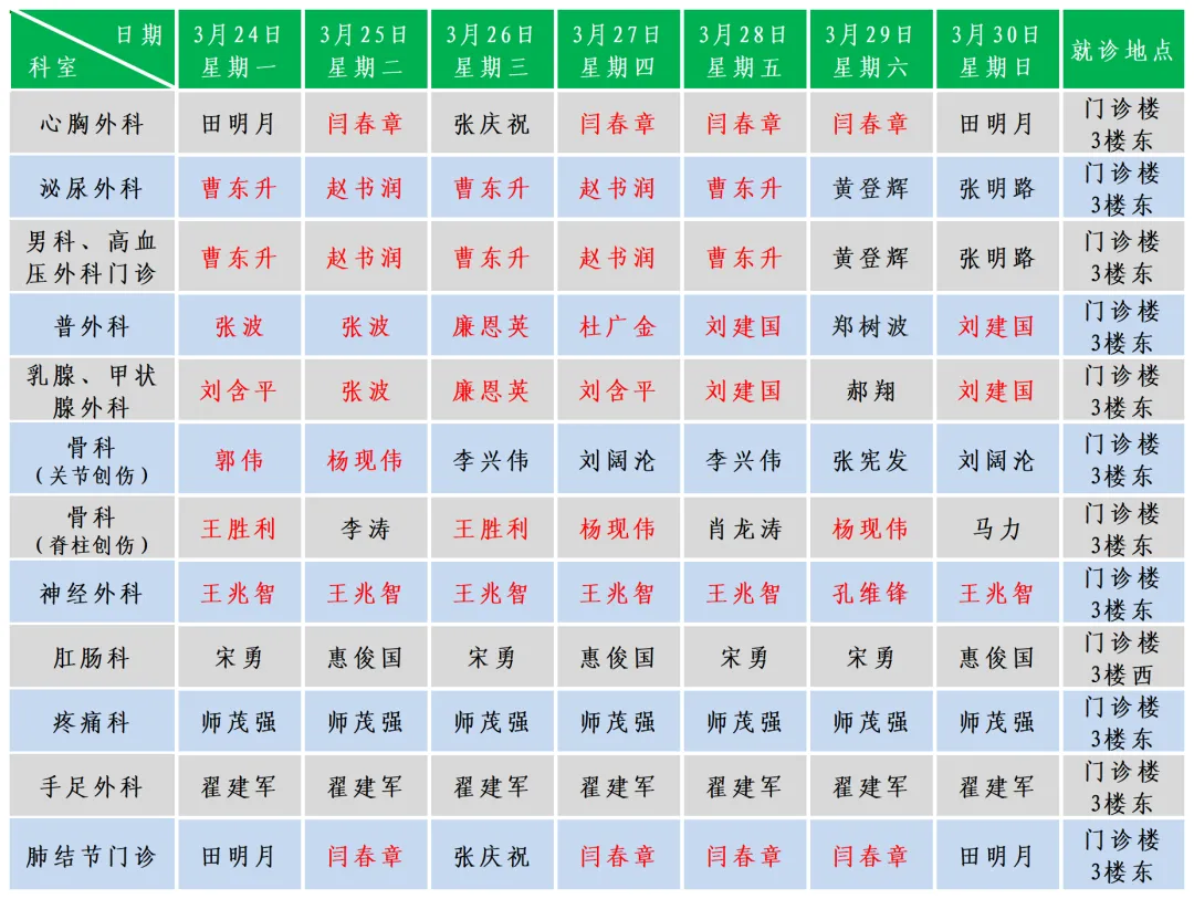 外科.png