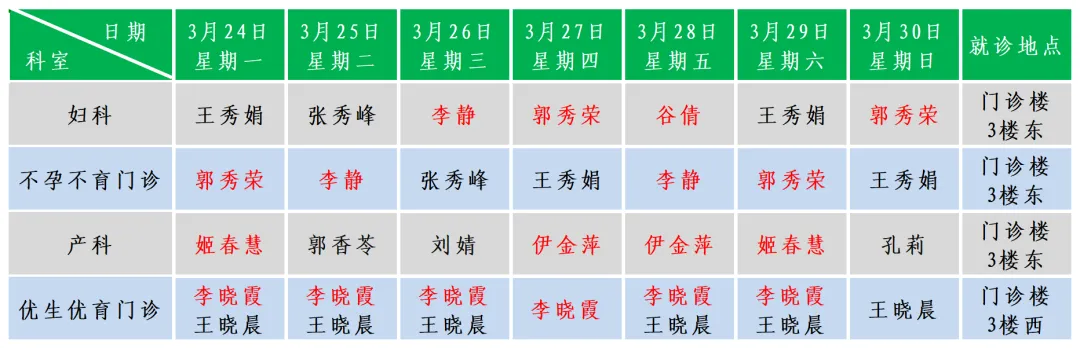 妇产.png