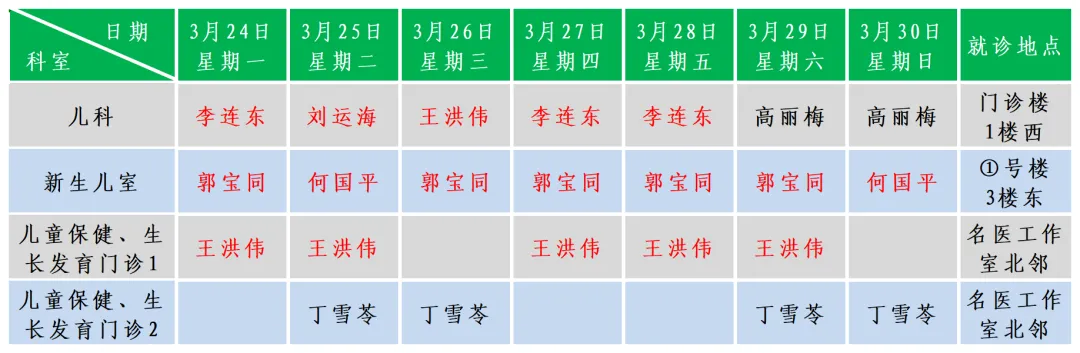 儿科.png